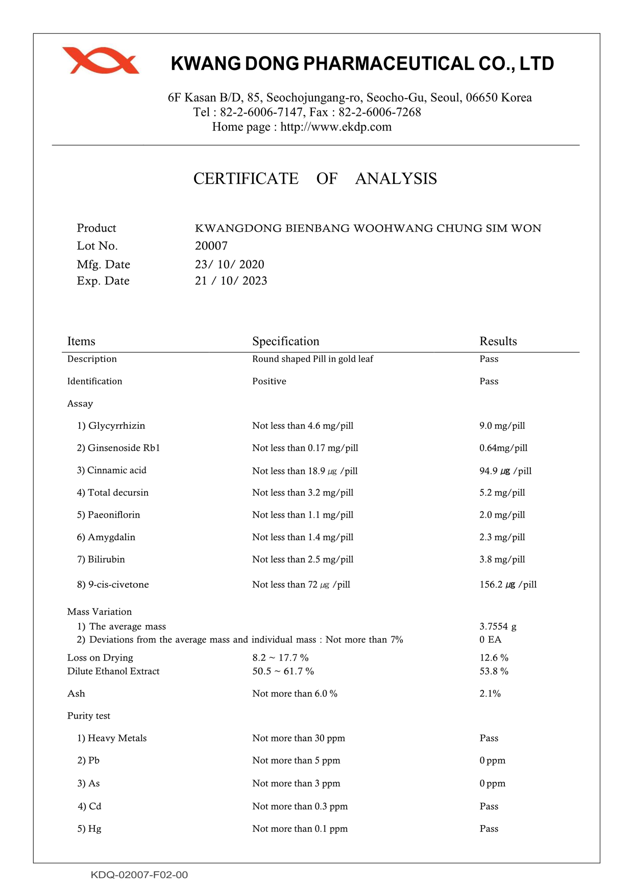 Certificate of analysis (Chứng chỉ phân tích thành phần)